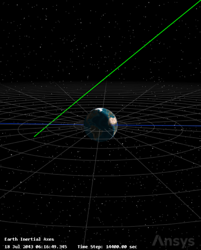Earth GEO Escape